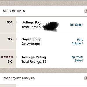 🌟 🎉🌟 TOP Rated Seller 🌟 🎉🛍